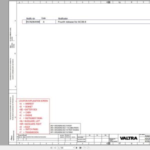 Valtra AutoControl System AC36.6 Electrical Diagram