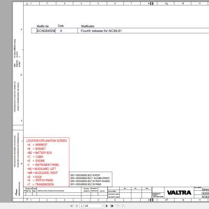 Valtra AutoControl System AC36.61 Electrical Diagram