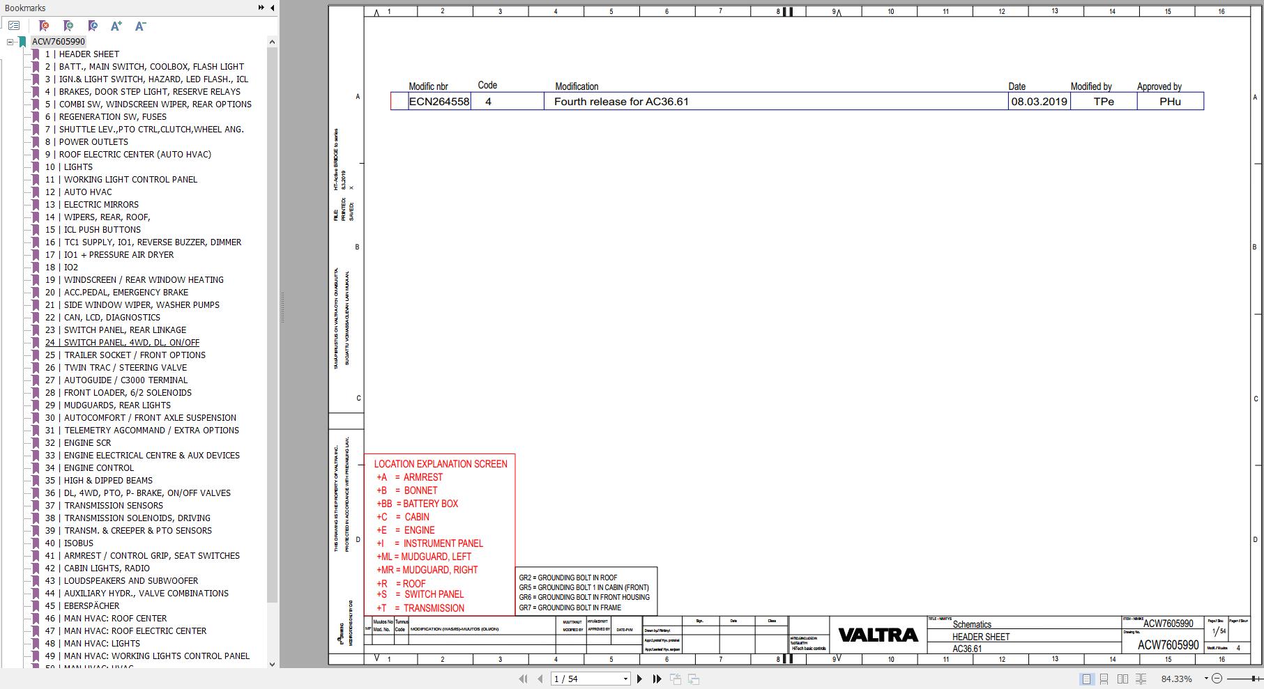Valtra AutoControl System AC36.61 Electrical Diagram