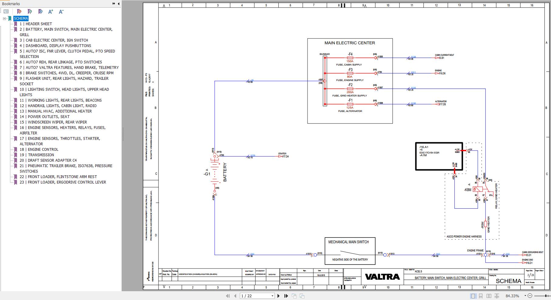 Valtra AutoControl System AC52.5 Wiring Diagram