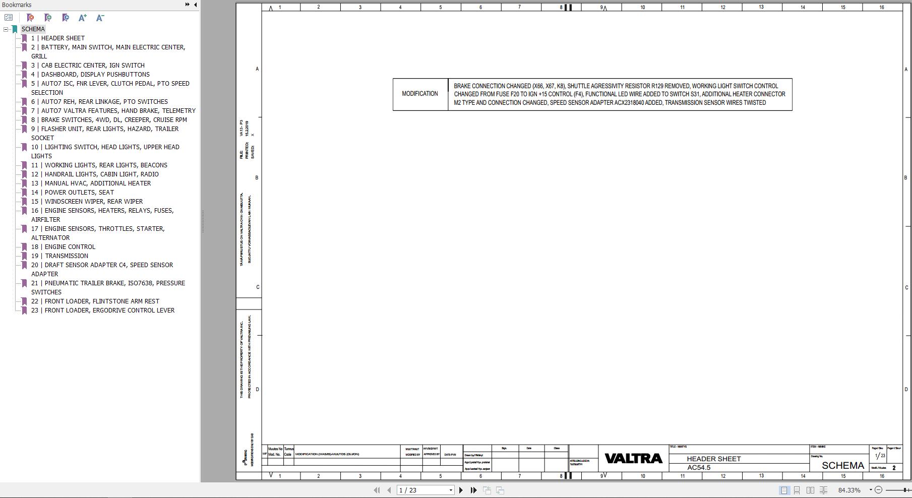 Valtra AutoControl System AC54.5 Wiring Diagram Version 2