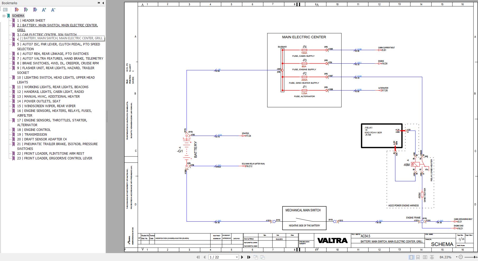 Valtra AutoControl System AC54.5 Wiring Diagram