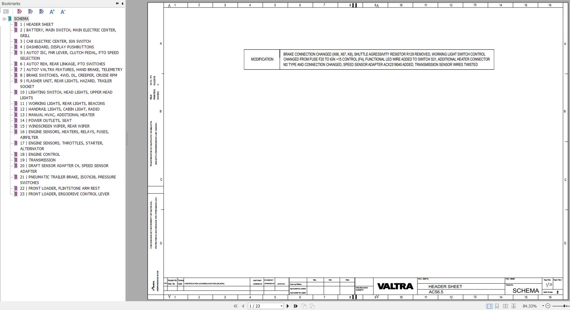 Valtra AutoControl System AC56.5 Wiring Diagram Version 2