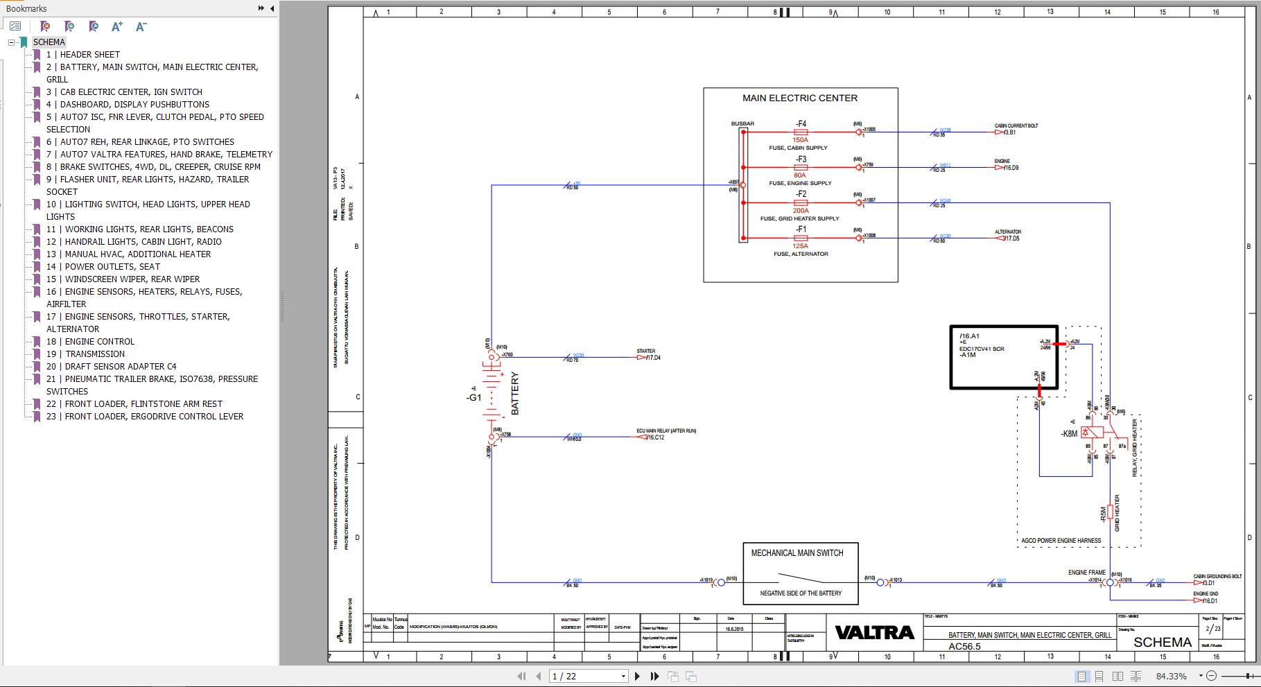 Valtra AutoControl System AC56.5 Wiring Diagram