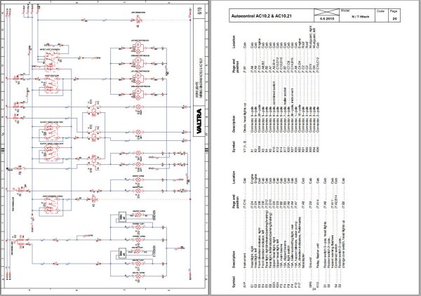 Valtra AutoControl System N T Hitech Electrical Diagram AC10.2 AC10.21 1