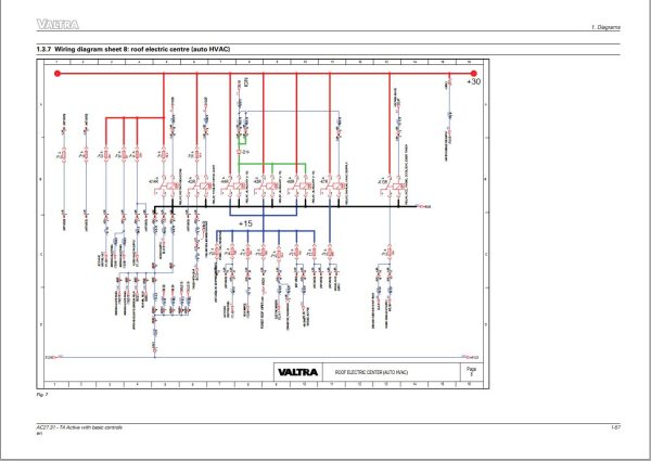 Valtra AutoControl System T4 Active Electrical Diagram AC27.31 1