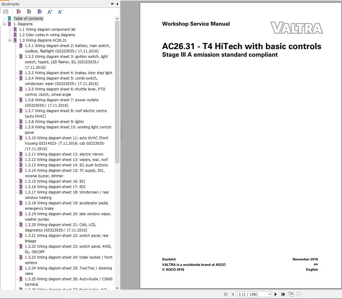Valtra AutoControl System T4 HiTech Electrical Diagram AC26.31