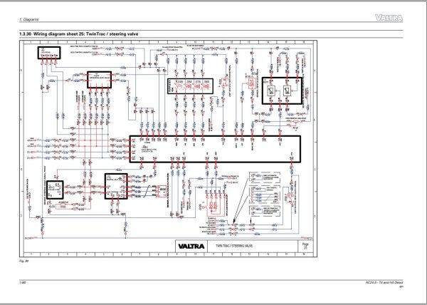 Valtra AutoControl System T4 N4 Direct Electrical Diagram AC24.5 1