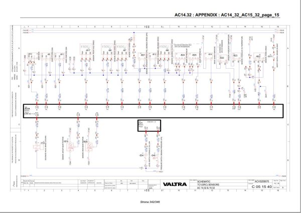 Valtra Automation Configuration AC14.32 Service Code Manual PL 1
