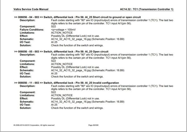 Valtra Automation Configuration AC14.32 Service Code Manual 1