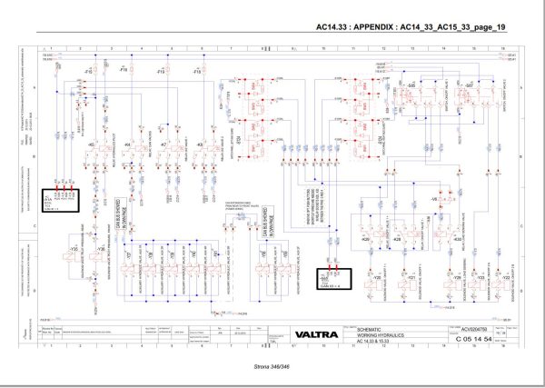 Valtra Automation Configuration AC14.33 Service Code Manual PL 1