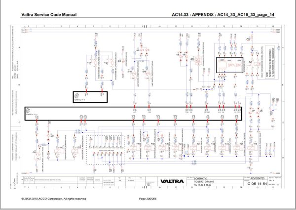 Valtra Automation Configuration AC14.33 Service Code Manual 1