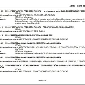 Valtra Automation Configuration AC15.2 Service Code Manual PL 1