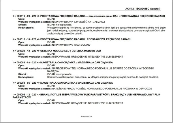Valtra Automation Configuration AC15.2 Service Code Manual PL 1