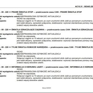 Valtra Automation Configuration AC15.31 Service Code Manual PL 1
