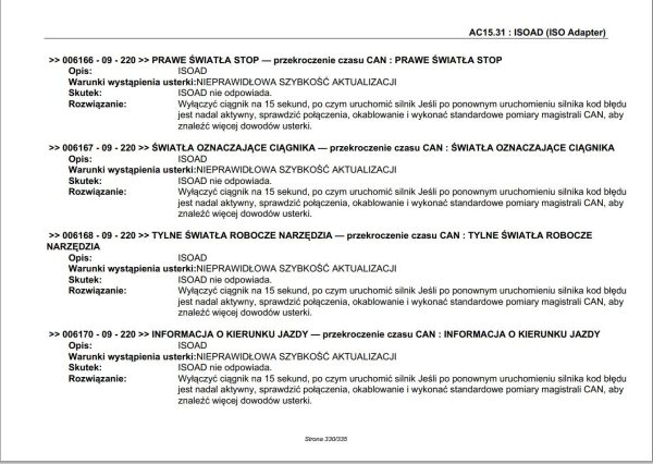 Valtra Automation Configuration AC15.31 Service Code Manual PL 1