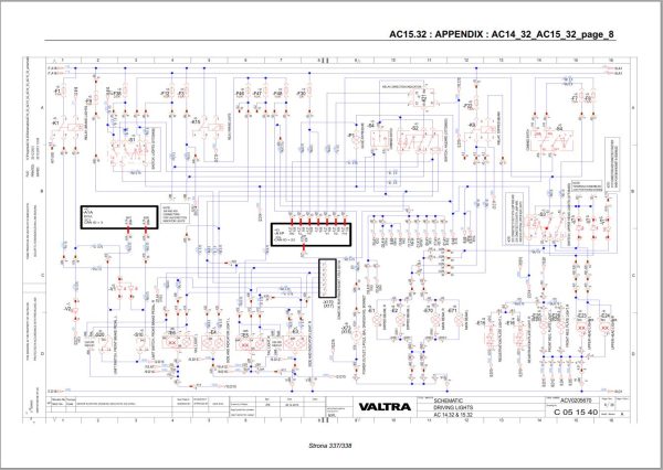 Valtra Automation Configuration AC15.32 Service Code Manual PL 1