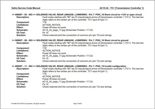Valtra Automation Configuration AC15.34 Service Code Manual 1