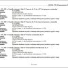Valtra Automation Configuration AC16.0 Service Code Manual PL 1