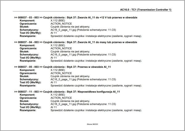 Valtra Automation Configuration AC16.0 Service Code Manual PL 1