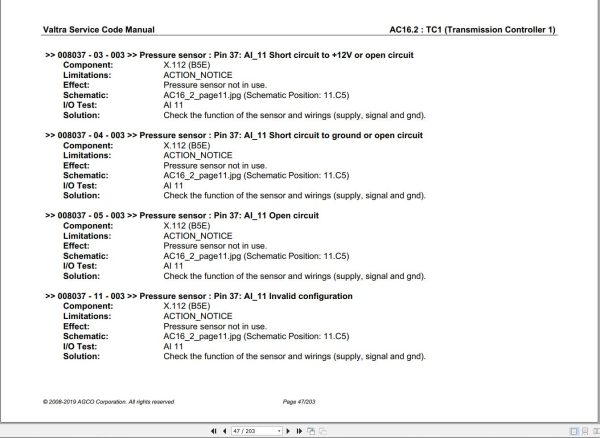 Valtra Automation Configuration AC16.2 Service Code Manual 1