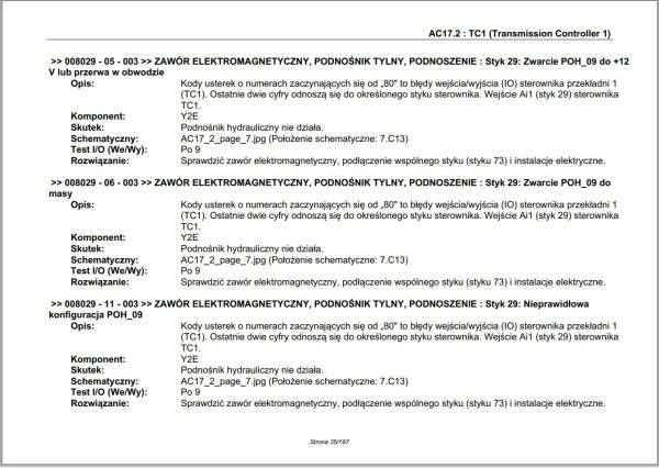 Valtra Automation Configuration AC17.2 Service Code Manual PL 1