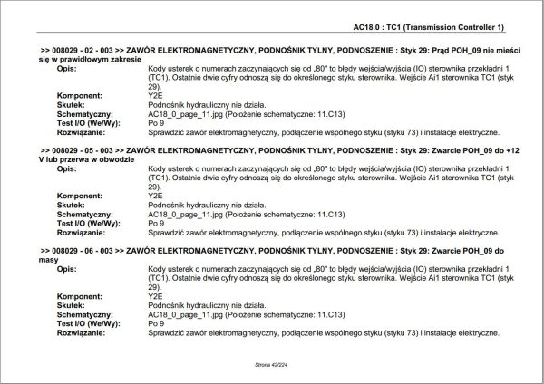 Valtra Automation Configuration AC18.0 Service Code Manual PL 1