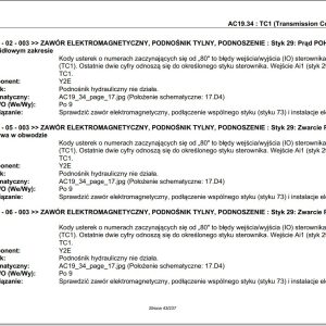 Valtra Automation Configuration AC19.34 Service Code Manual PL 1