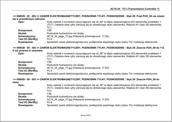 Valtra Automation Configuration AC19.34 Service Code Manual PL 1