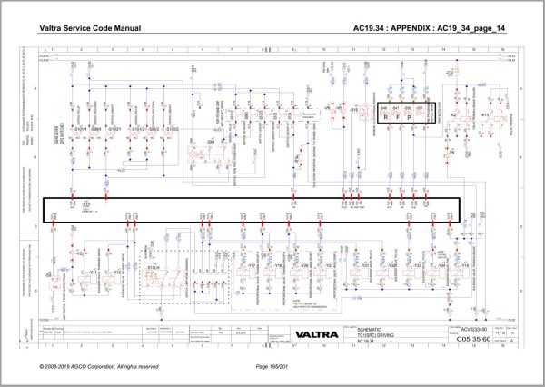 Valtra Automation Configuration AC19.34 Service Code Manual 1