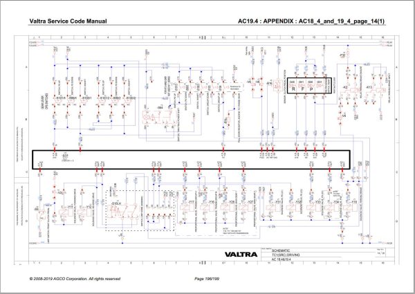 Valtra Automation Configuration AC19.4 Service Code Manual 1