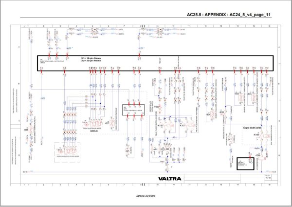 Valtra Automation Configuration AC25.5 Service Code Manual PL 1