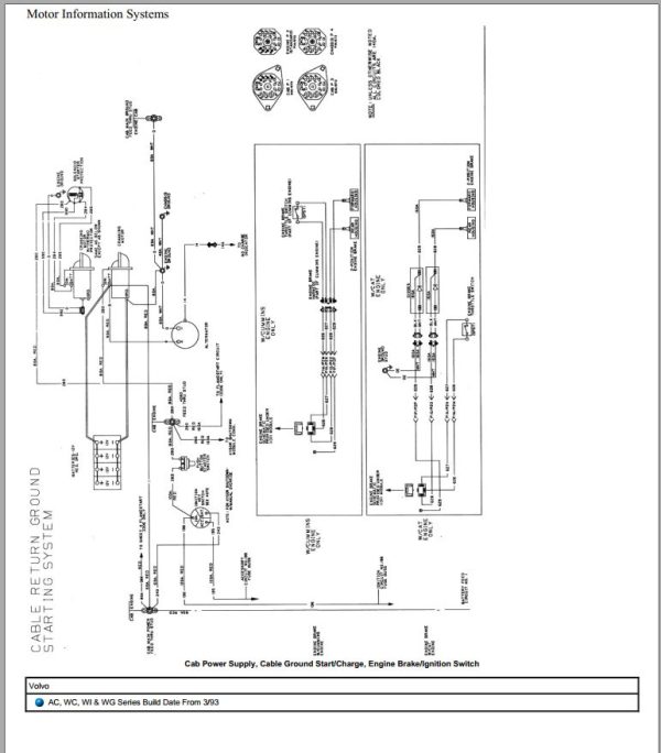 Volvo Truck 563 MB PDF Collection Wiring Diagram 3