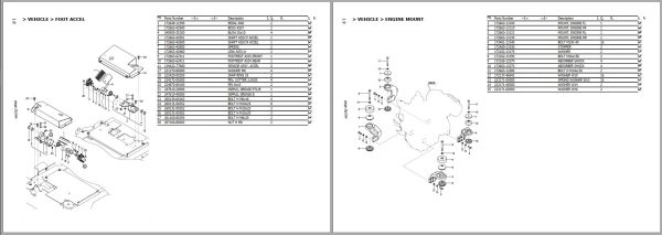 Yanmar Crawler Carrier C30R 3 Parts Catalog CP663ENMA00101 2