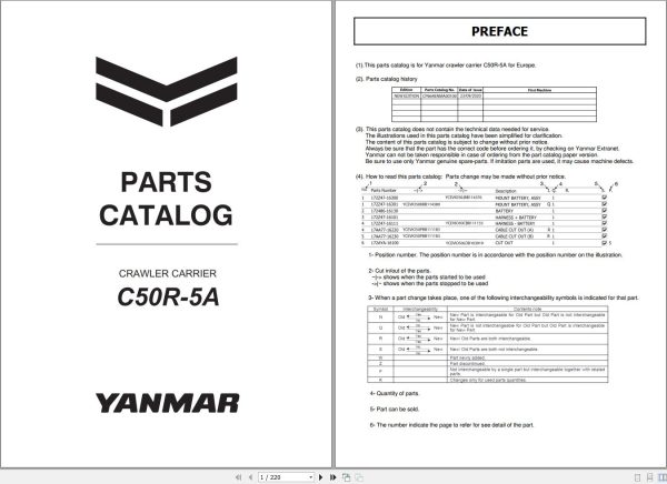 Yanmar Crawler Carrier C50R 5A Parts Catalog CP664ENMA00100