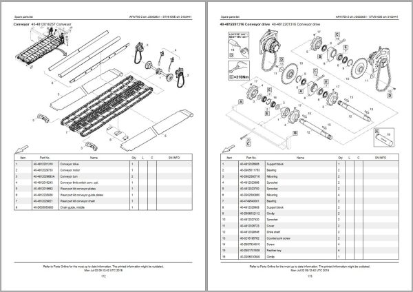 Ammann Paver 9.74 GB PDF Spare Parts Catalog 4