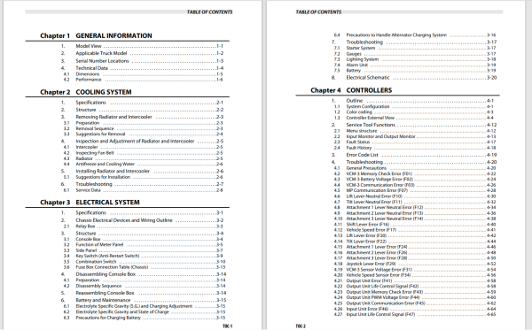 CAT Forklift DP150Z Service Manuals 99799 41000 2