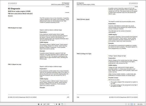 Claas Deutz Engine TCD 3.6 L4 Technical Systems 00 0305 474 0 3