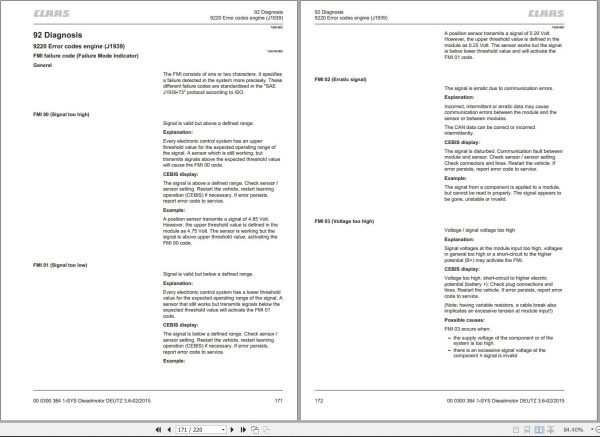 Claas Deutz Engine TD3.6L4 TCD3.6L4 Technical Systems 00 0300 384 1 2