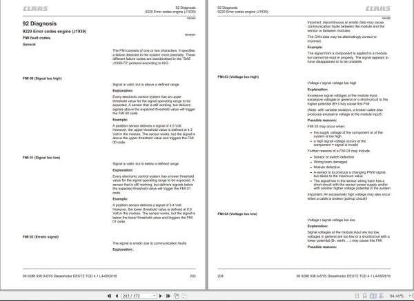 Claas Deutz Engine TD4.1L4 TCD4.1L4 Tier 4f Technical Systems 00 0288 538 0 2