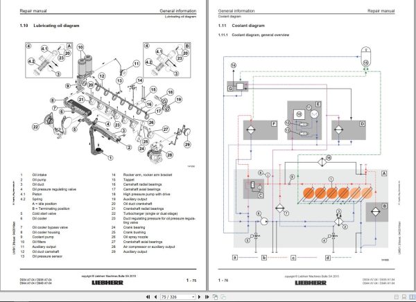 Claas Liebherr Engine D934 A7 04 D936 A7 04 D944 A7 04 D946 A7 04 Repair Manual 1