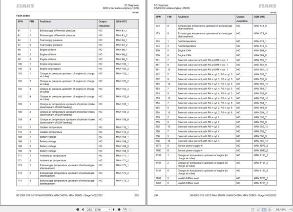 Claas MAN Engine D2676 D4276 D2862 Technical Systems 00 0305 018 1 2