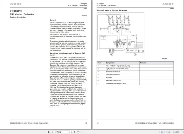 Claas MAN Engine D2868 D2862 Technical Systems 00 0296 326 2 1