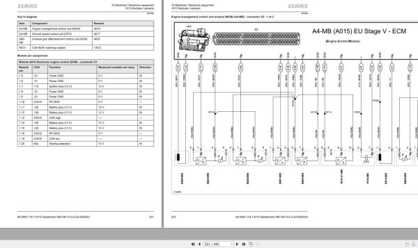 Claas Mercedes Benz Engine OM47xLA.E5 EU Stage V Technical Systems 00 0303 118 1 3