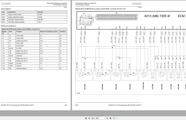 Claas Mercedes Benz Engine OM936LA Technical Systems 00 0300 725 2 3
