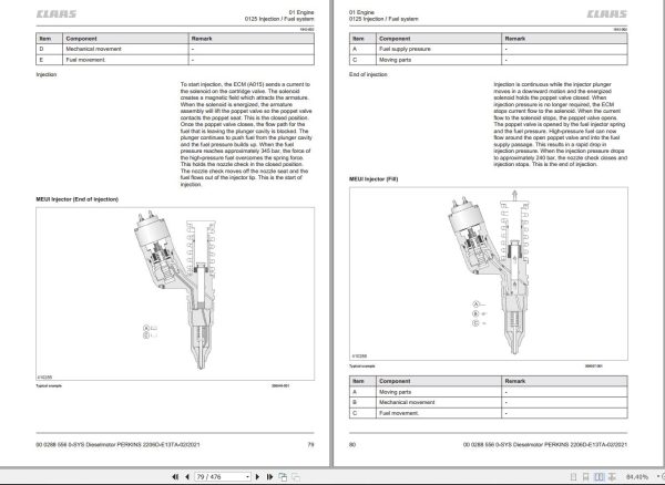Claas Perkins Engine 2206D E13 TA Technical Systems 00 0288 556 0 1