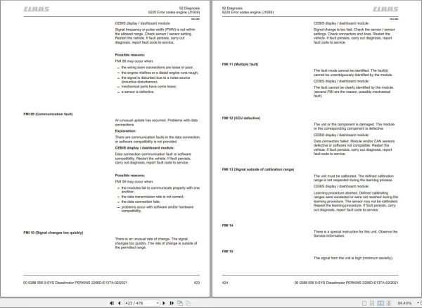 Claas Perkins Engine 2206D E13 TA Technical Systems 00 0288 556 0 2