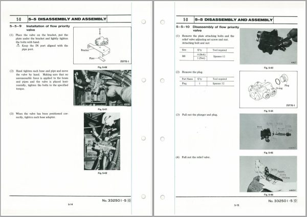 Furukawa Wheel Loader Operation Shop Manual Parts Catalog 1.48 GB PDF 4 1