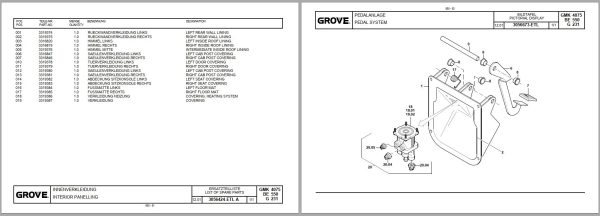 Grove GMK Crane Parts Manual 17.2 GB PDF Collection EN DE 4
