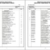 Grove RT Crane Parts Manual 44.0 GB PDF Collection 2